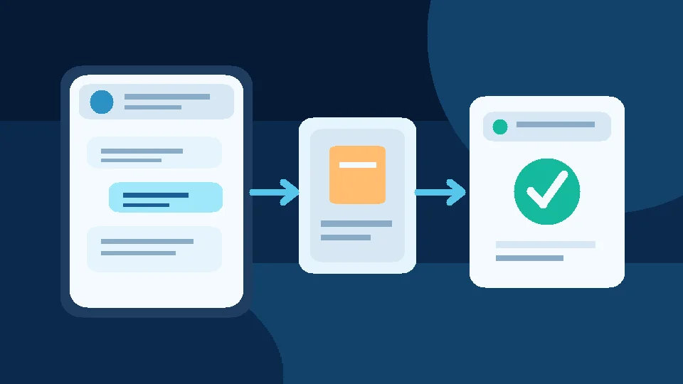 Illustration of a return request moving from customer chat through review to a documented human decision