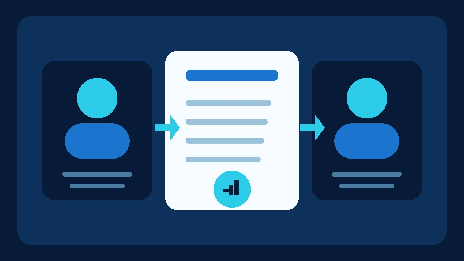 مخطط توضيحي لتسليم سياق صفقة B2B بين جهتي اتصال، مع مستند للمراجعة وتأكيد الخطوة التالية