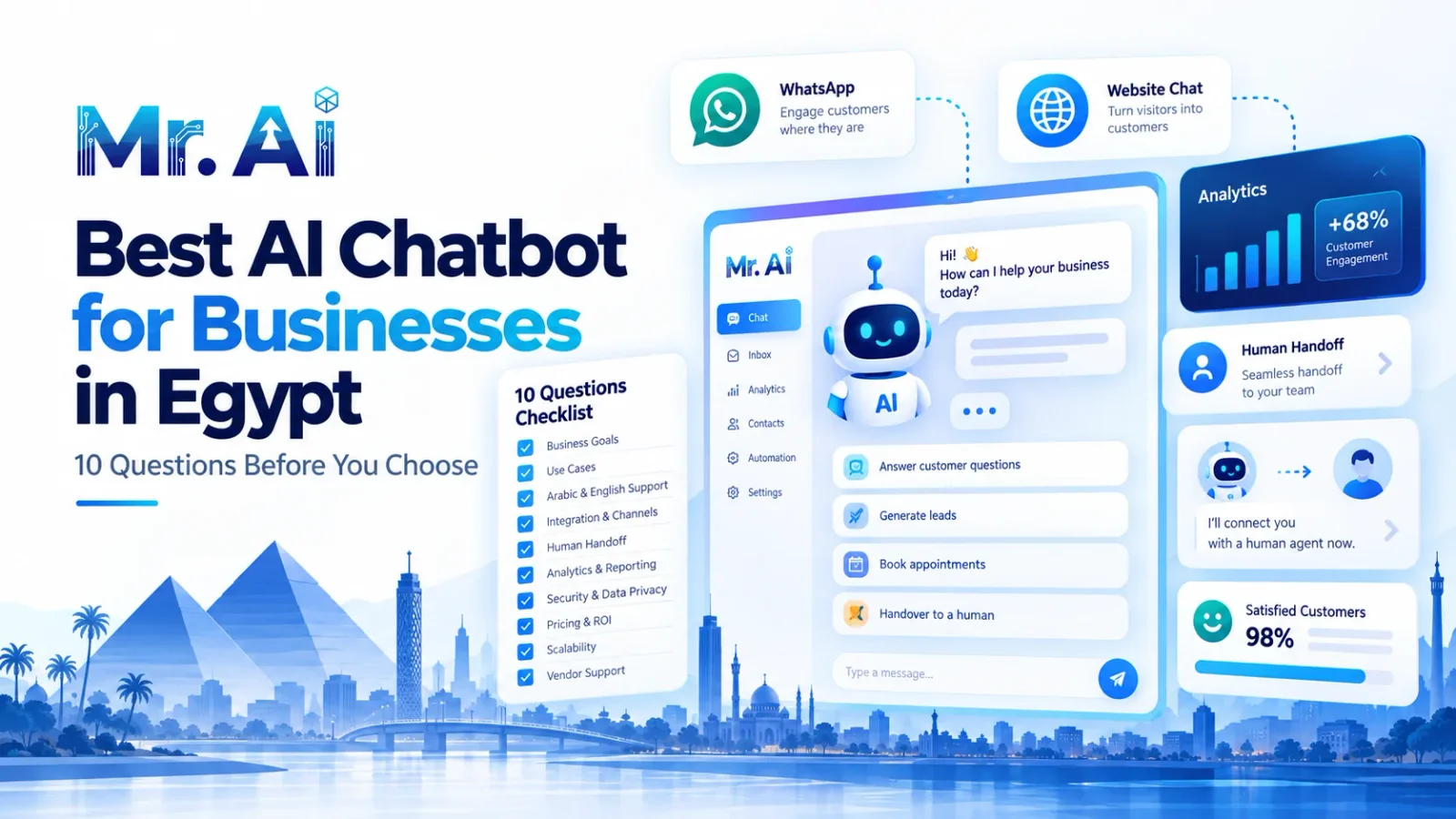 Criteria for evaluating business AI chatbots in Egypt, including channels, integrations, handoff and security.