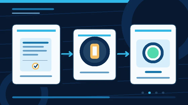 مخطط بصري لطلب إلغاء تصنيع خاص ومراجعته قبل قرار العربون