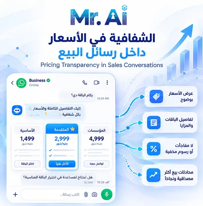 مثال بصري افتراضي لكيفية عرض الأسعار والباقات بوضوح أثناء محادثة البيع.