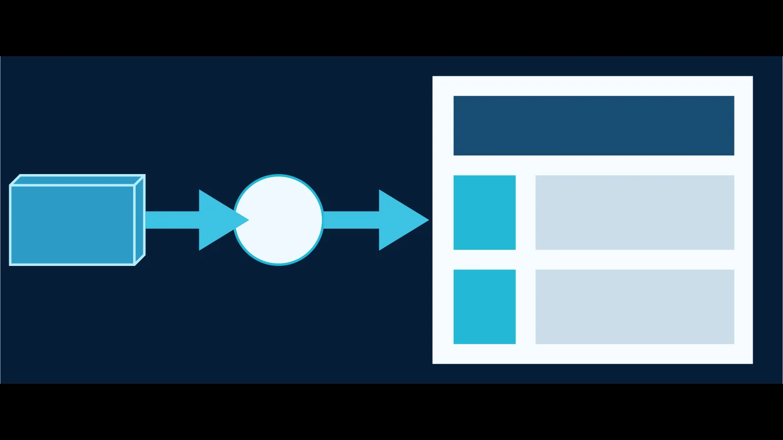 Illustration of a product sample moving through review before a wholesale order