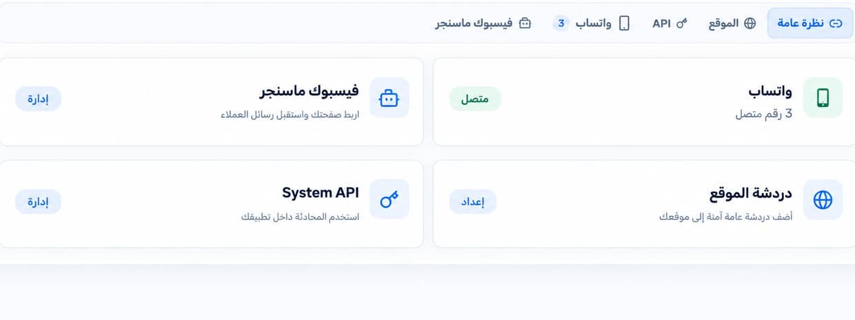 Connecting channels in the product.